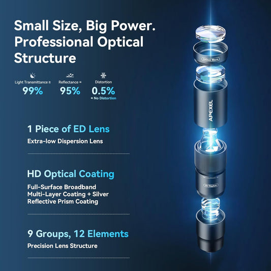 APEXEL 10X Tele-Macro Pro Dual Lens 2-in-1, Portable Clip-On Telephoto Macro Lens for iPhone, Compatible with Samsung & Almost All Smartphones, Pro Photography for Travel, Concert, Exploration